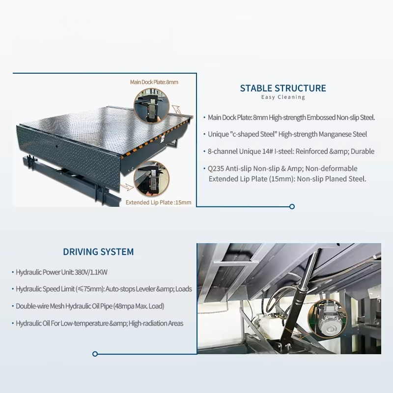 Hydraulic Dock Leveler Heavy D - Heavy Equipment Logistics recension och pris