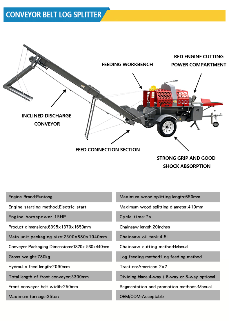 25T Fully Automatic Hydraulic  - Heavy Equipment Processor recension och pris